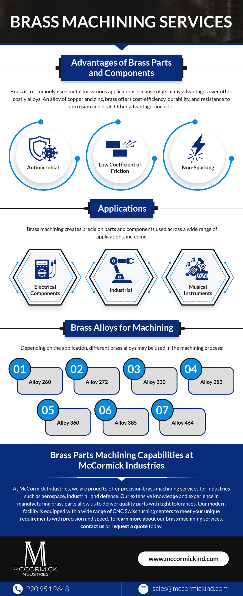 Advantages of Brass Parts and Components Infographic